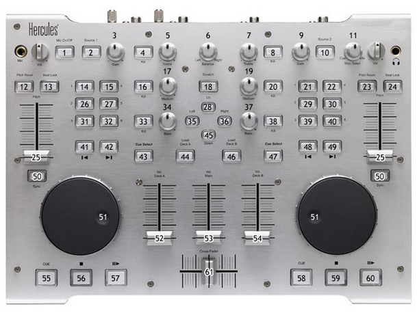 Hercules DJ Console Rmx - MIDI Map