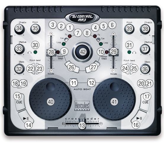 Hercules DJ Control MP3 - MIDI Map