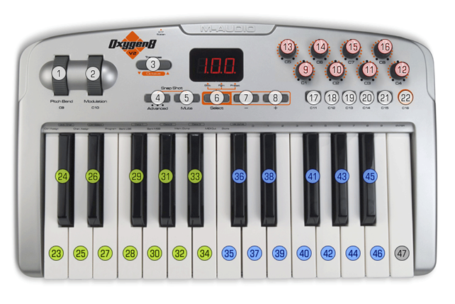 M-AUDIO Oxygen 8 v2 - MIDI Map