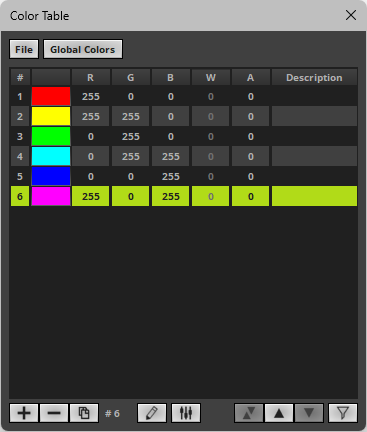 Color Table