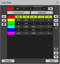 Color Table Color Table