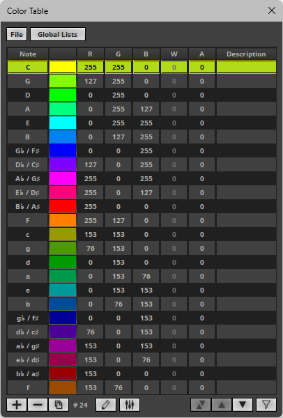 M2L Color Setup