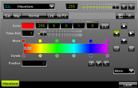 S2L Waveform