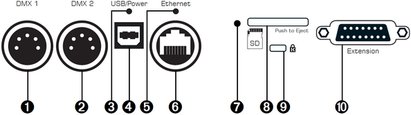 Top And Bottom Connections