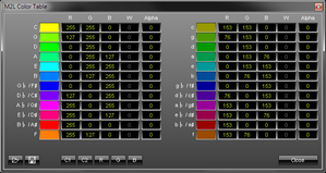 M2L Color Setup