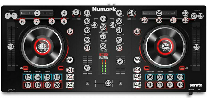 Numark Total Control - MIDI Map
