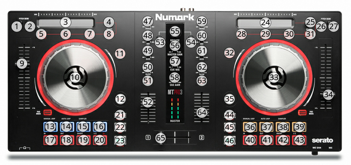 Numark Total Control - MIDI Map