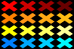 Customized Example